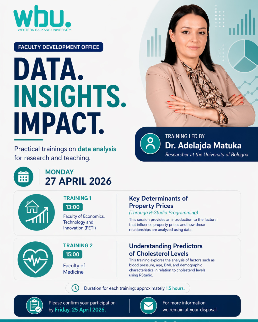 Practical Training on Data Analysis for Research and Teaching